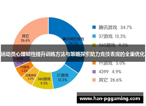 运动员心理韧性提升训练方法与策略探索助力竞技表现的全面优化