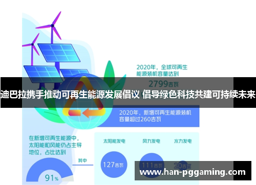 迪巴拉携手推动可再生能源发展倡议 倡导绿色科技共建可持续未来