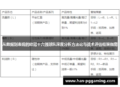 从数据到表现的欧冠十六强球队深度分析方法论与战术评估框架指南