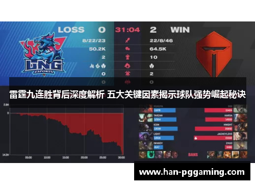 雷霆九连胜背后深度解析 五大关键因素揭示球队强势崛起秘诀