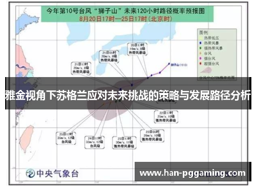 雅金视角下苏格兰应对未来挑战的策略与发展路径分析